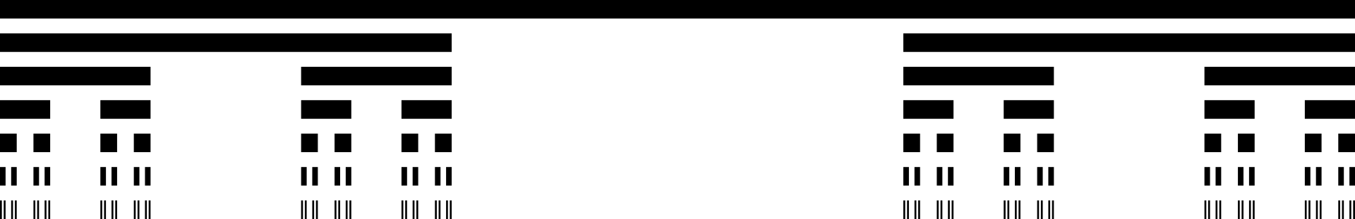 Figure 2: The first seven iterations of the Cantor set&rsquo;s construction are illustrated.